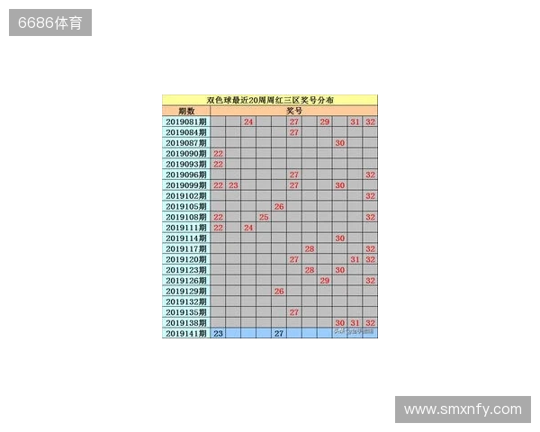 2026电竞世界杯宣布已确认20个正赛项目 2026电竞世界杯宣布已确认20个正赛项目