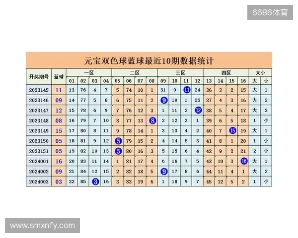 IEM成都2025:征程未竟夺季军!Falcons 2-1 MOUZ IEM成都2025:征程未竟夺季军!Falcons 2-1 MOUZ